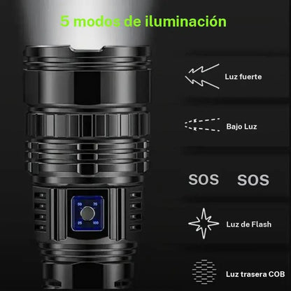 LumenX Pro | Linterna Zoom Táctica Recargable